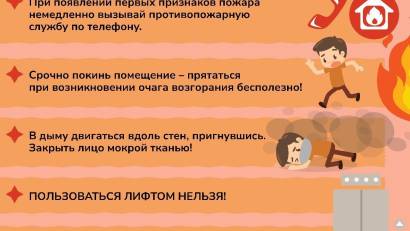 Правила безопасности при пожаре.